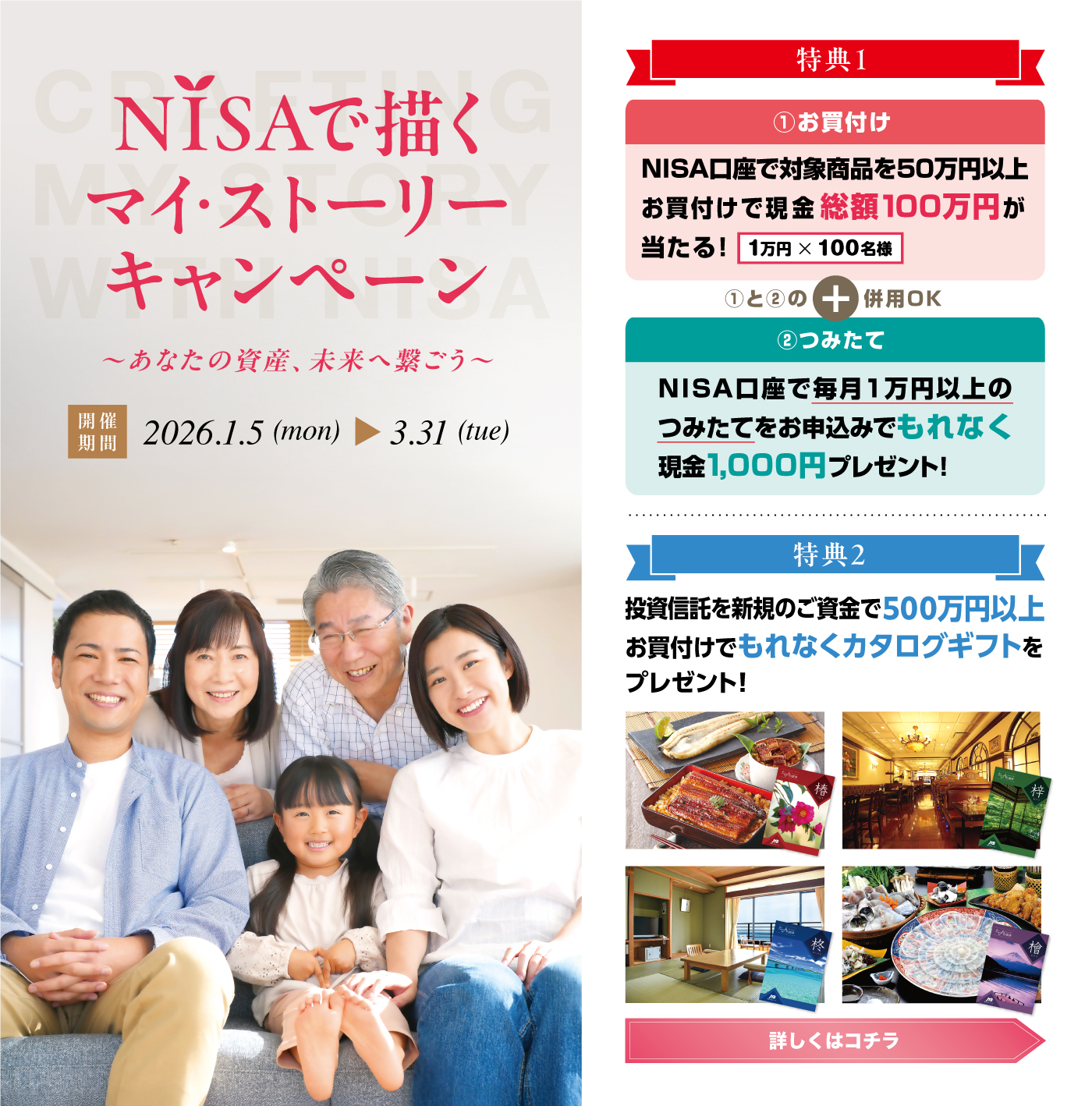 NISAで描くマイ・ストーリー キャンペーン