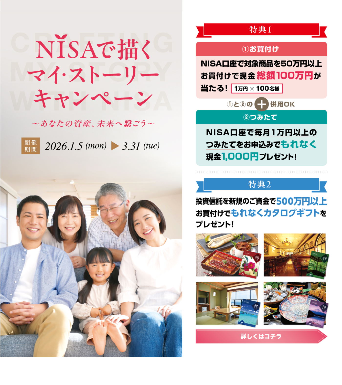 NISAで描くマイ・ストーリー キャンペーン